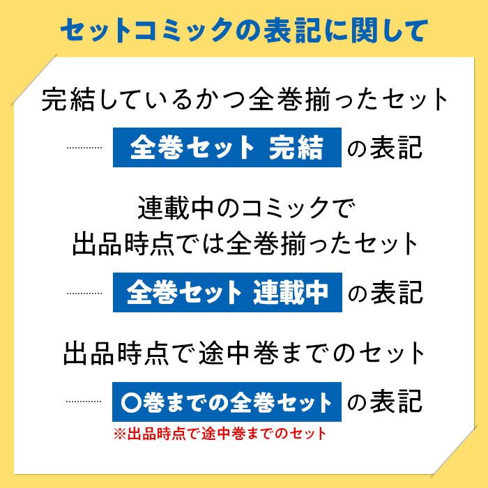 ランドリオール Landreaall : 特装版 初版Landreaall 1-44巻 ＋ 小冊子