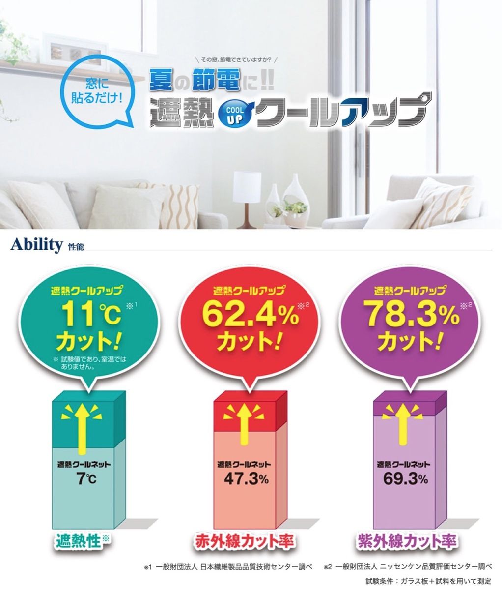 セキスイ 遮熱クールアップ 10枚セット 100cm×200cm 遮熱シート 窓ガラス用 UVカット 紫外線 熱中症 遮熱フィルム 遮熱 遮光 ナノコーティング 静電気除去 プライバシー 目隠し 節電 夏 積水ナノコートテクノロジー 3989 16