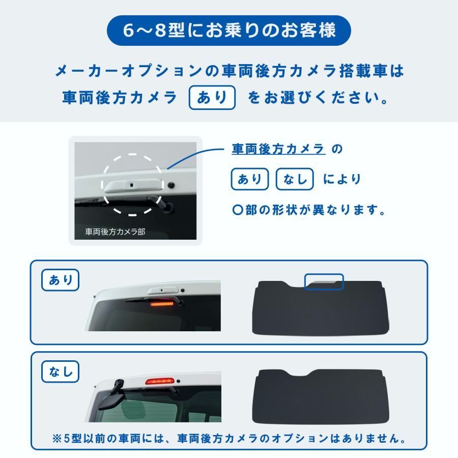 ボード カーテン