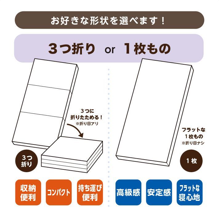 ウレタンマットレス3つ折りマットレス 厚い