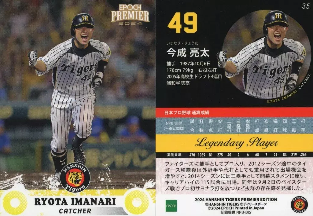 阪神タイガース 今成亮太選手 実使用直筆サインバット ※折れ直しあり 