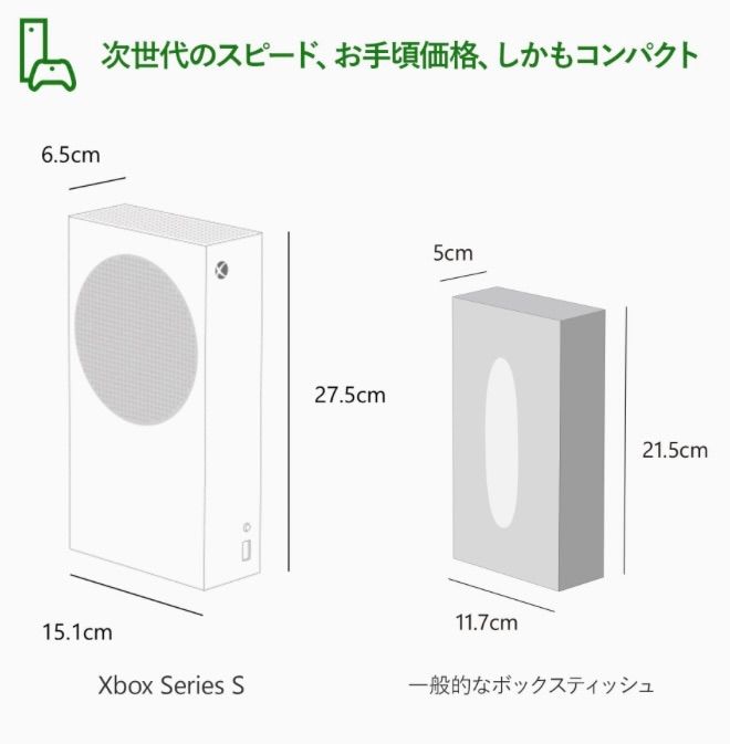 Xbox Series S​ マイクロソフト 120fps WQHD SSD512GB - メルカリ