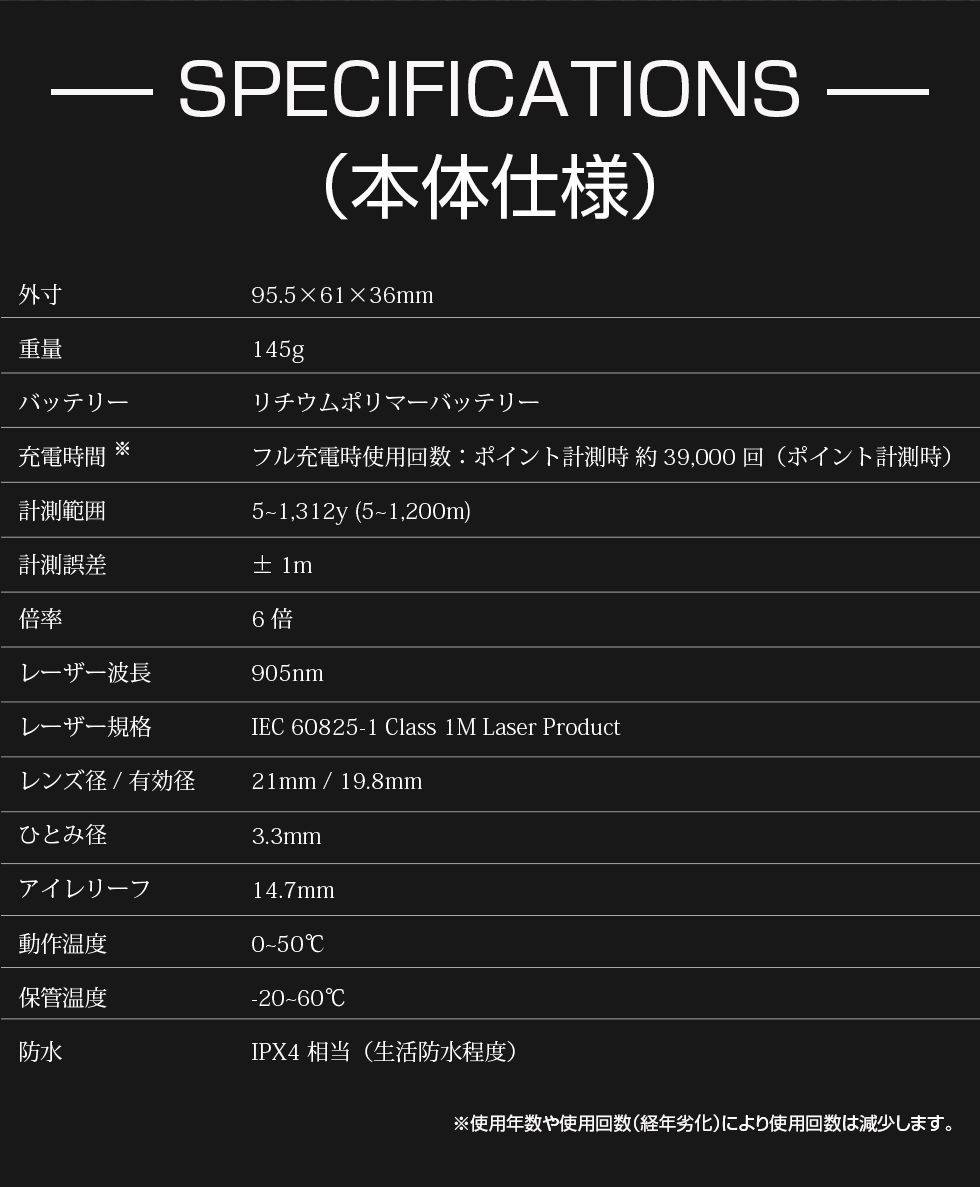 外部液晶画面を搭載