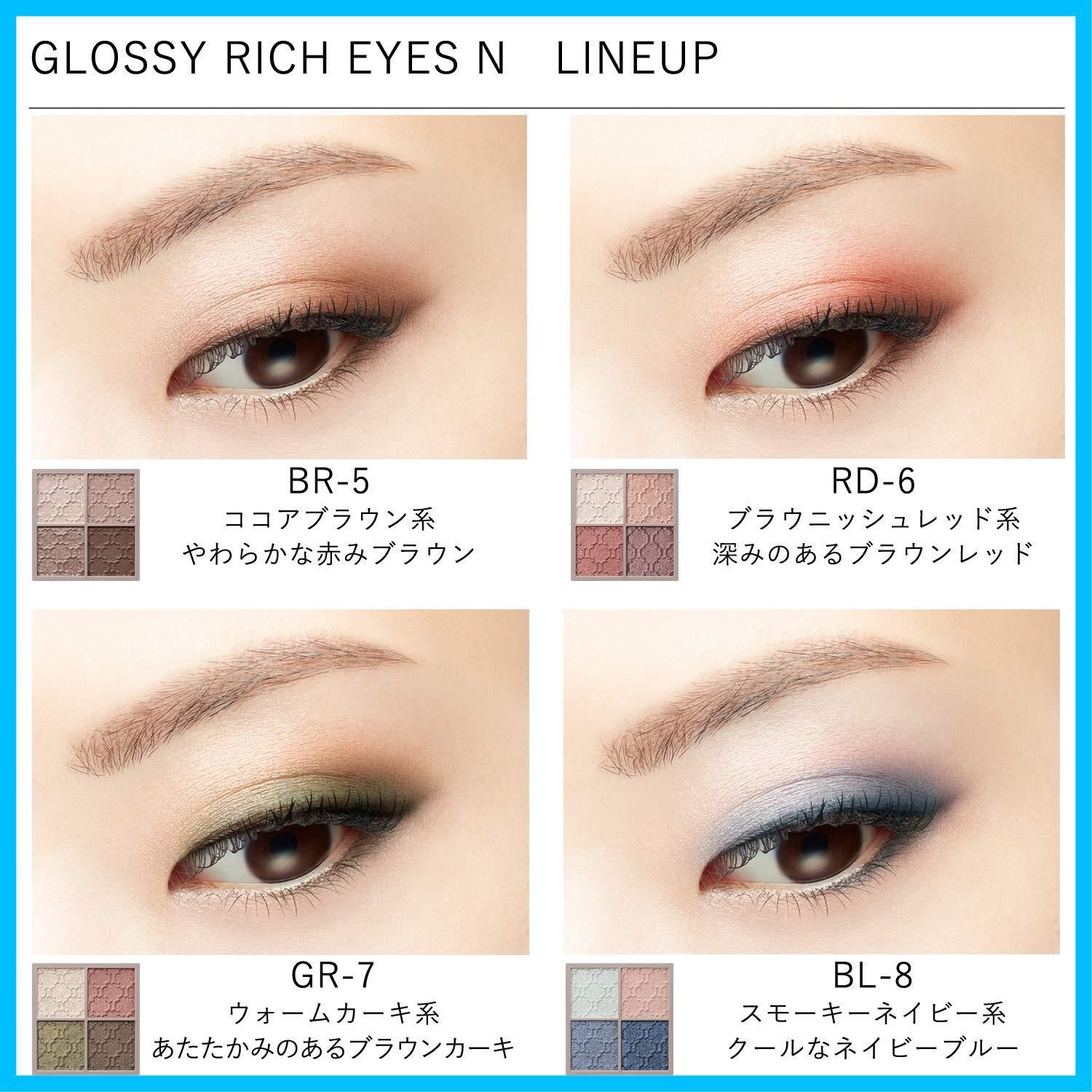 4.5グラム