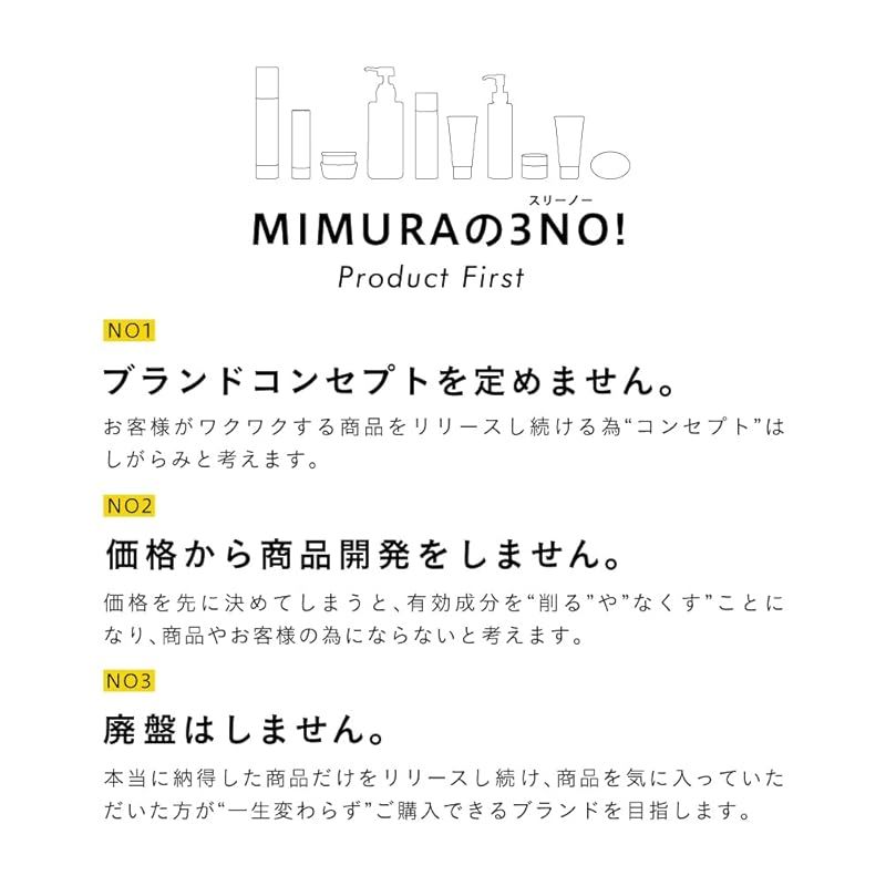 セット