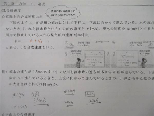 VJ26-066 大阪桐蔭高校 1類 物理 教科書・ノート・授業プリントセット 2023年3月卒業 99L0D