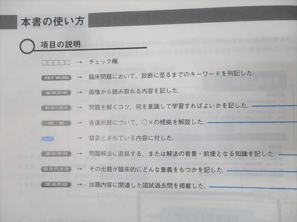 メディックメディア 第115回医師国家試験対策 医師国試模試 解説