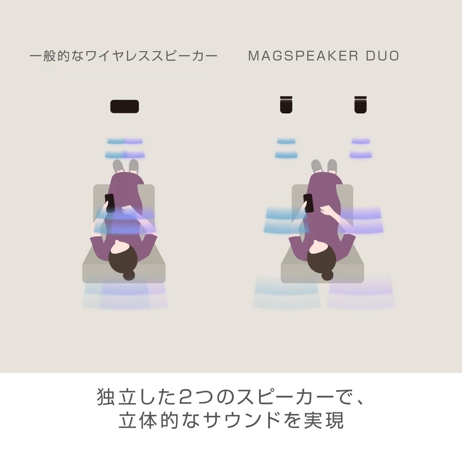 連続20時間再生 マグネット