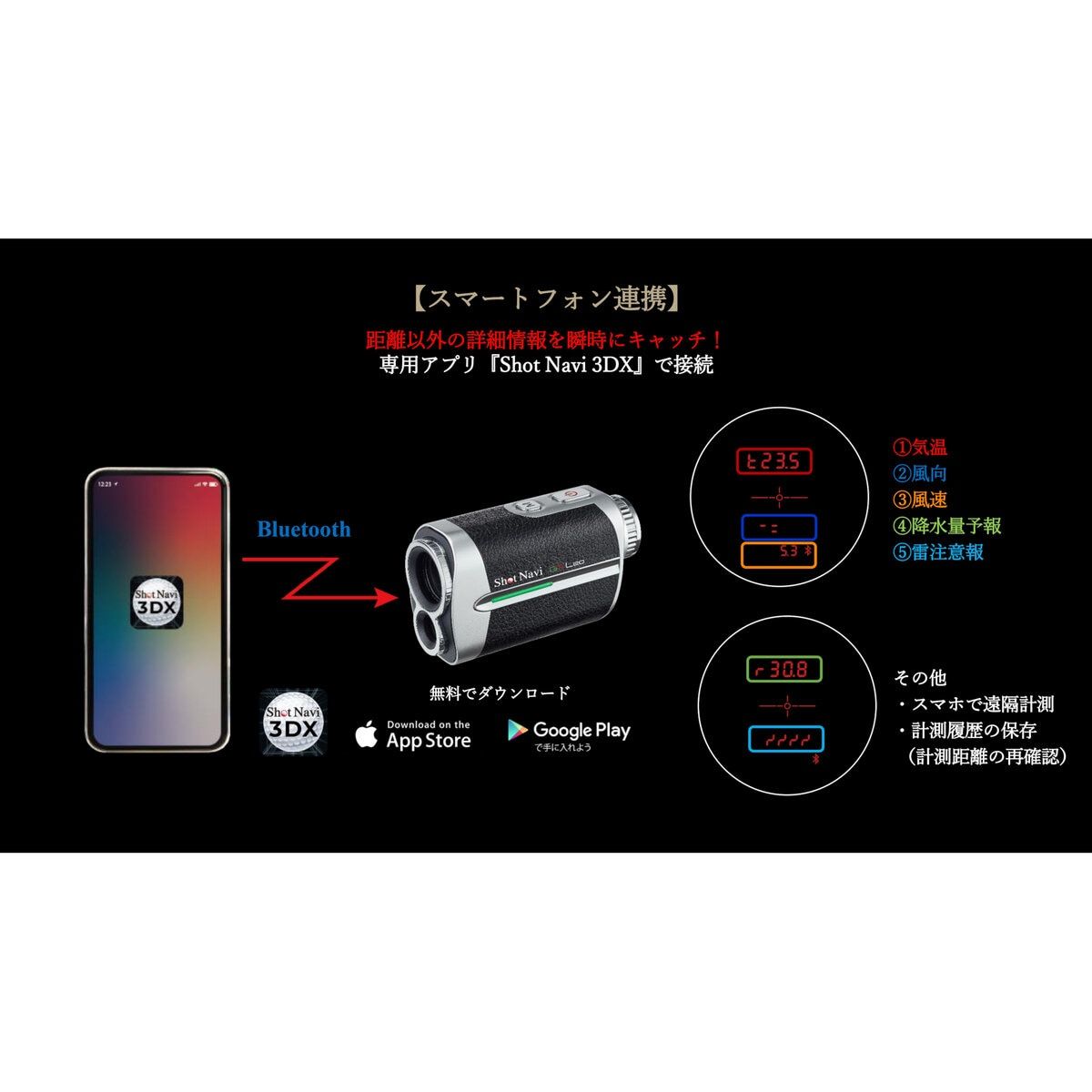 音声認識レーザー距離計