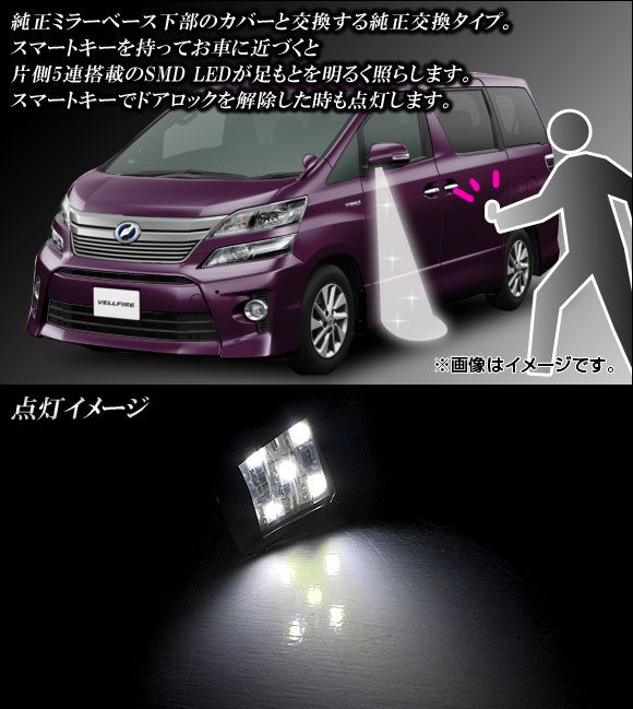 専用 20アルファード ウェルカムランプ