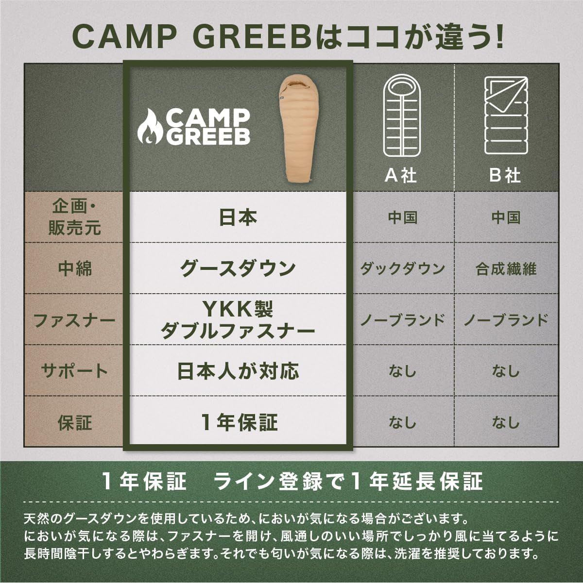 キャンプグリーブ 【国内ブランド】 ダウンシュラフ 秋冬春用