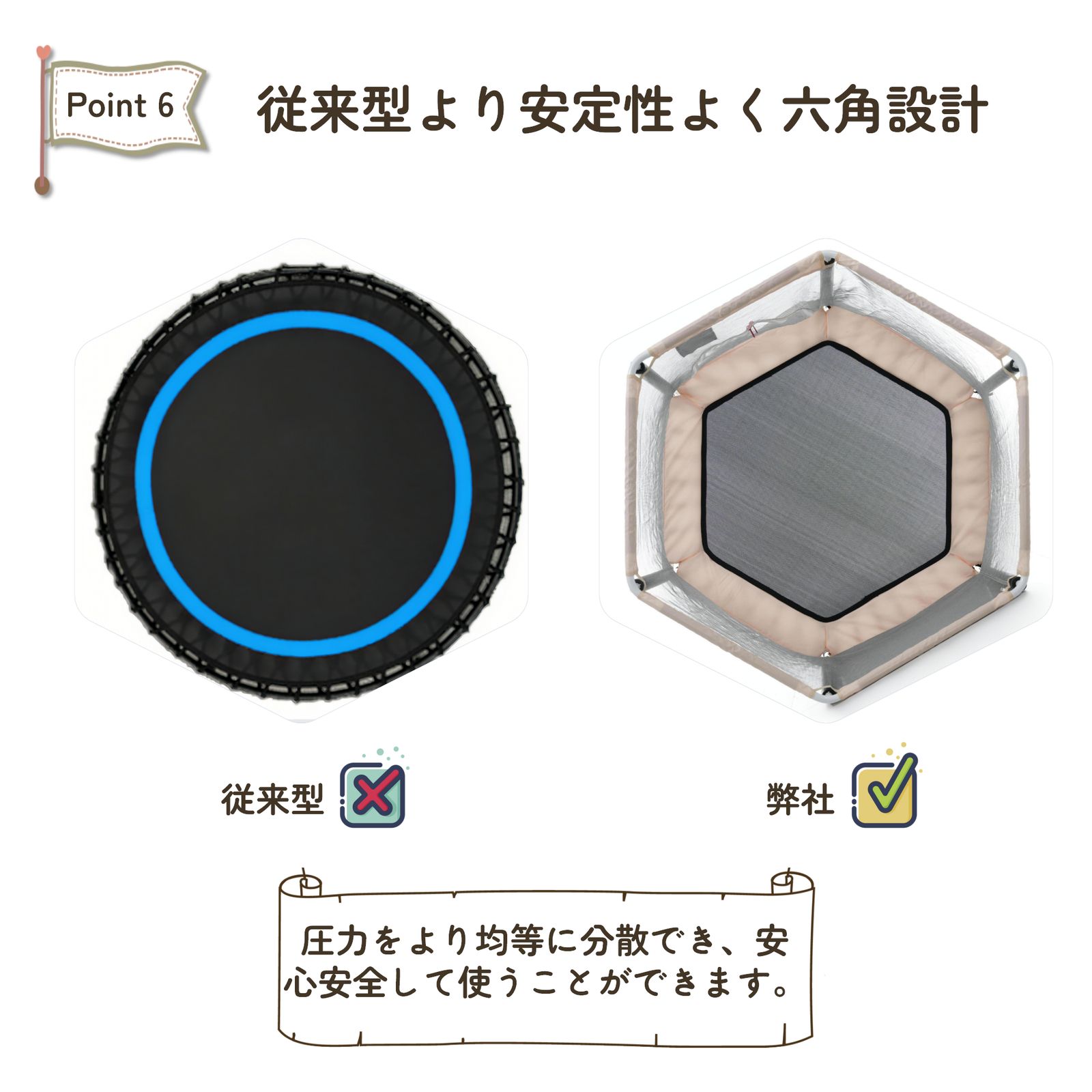 10%割 ベージュ トランポリン 子供用 安全ネット付き 大型 家庭用 室内 おもちゃ WWW_SUPERTOOLSSHOP_NL