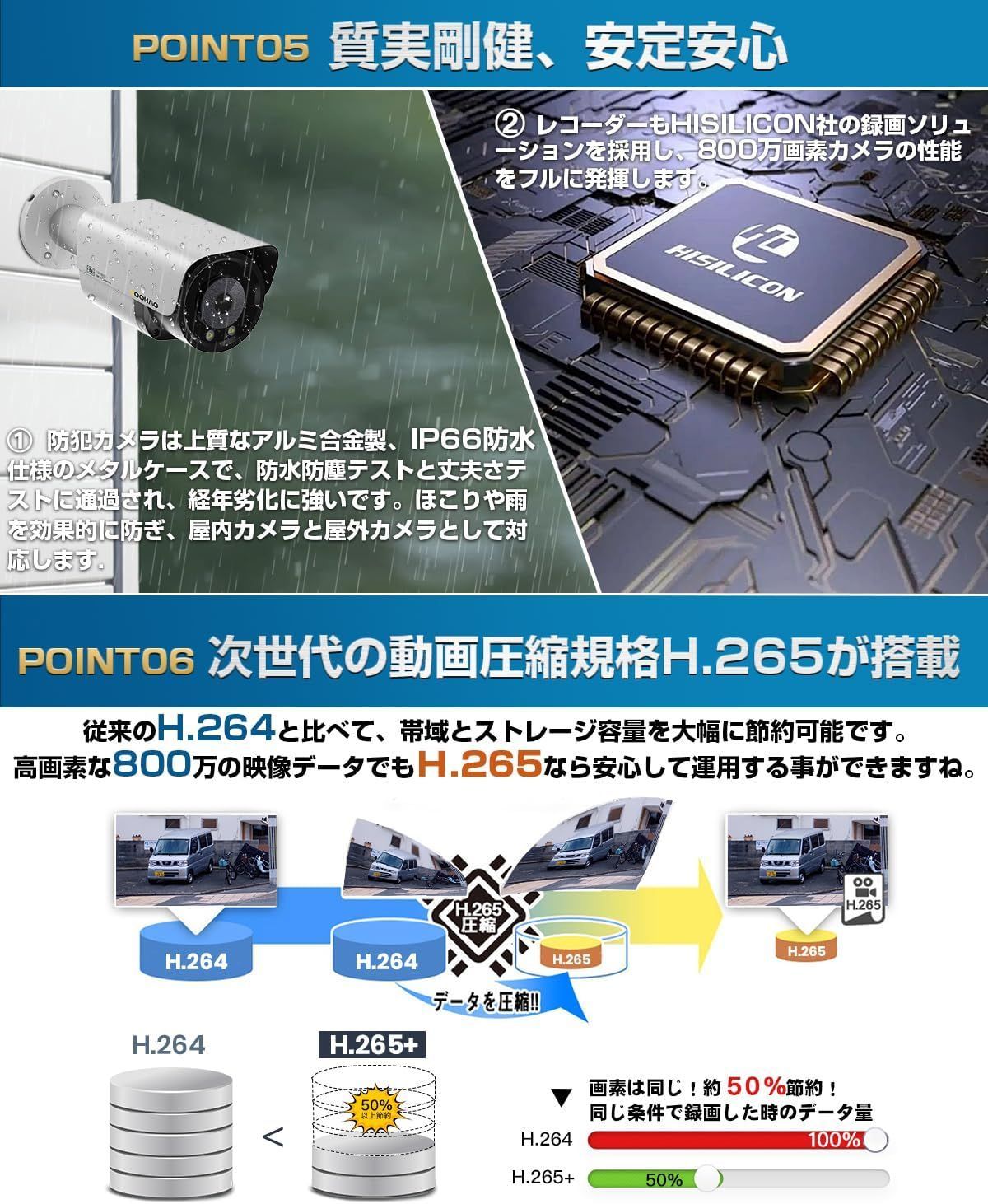 4K800万画素・人体・車両検知・双方向音声】SOOHAO 防犯カメラ 8台 一 
