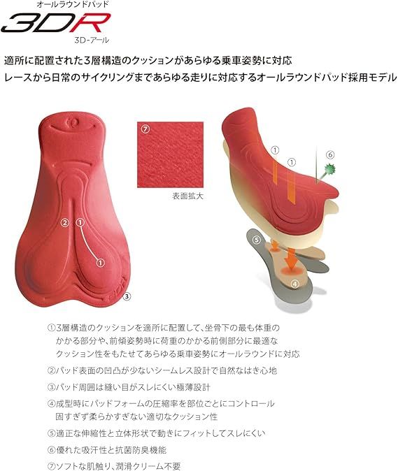 コールド シェイド