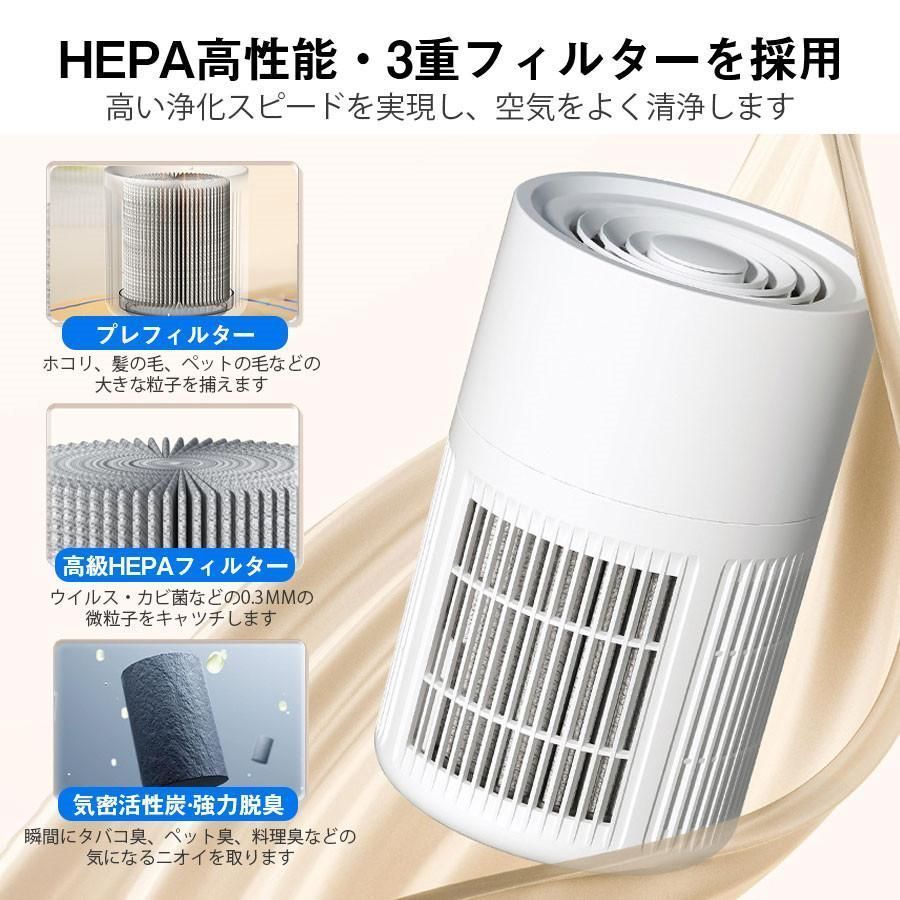 空気清浄機 小型 消臭 省エネ 花粉 脱臭機 たばこ 除菌 ペット 新品 空気清浄機 小型 除菌 消臭 省エネ 花粉対策 脱臭機 ペット