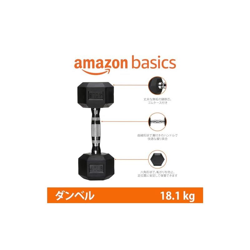 18.1kg