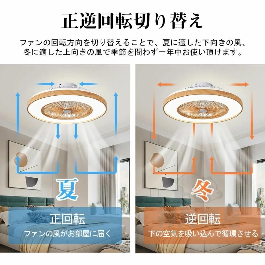 風量調節