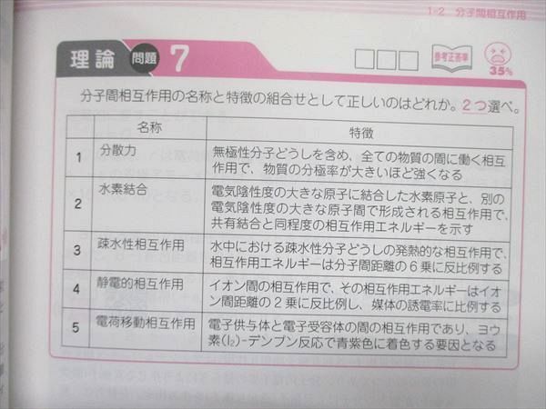 UJ85-015 薬学ゼミナール 6年生課程 薬剤師国家試験対応 領域別既出問題集1~9巻セット 物理/化学 他 計9冊 00L3D