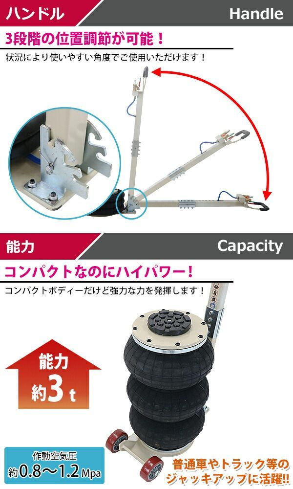 フロアジャッキ