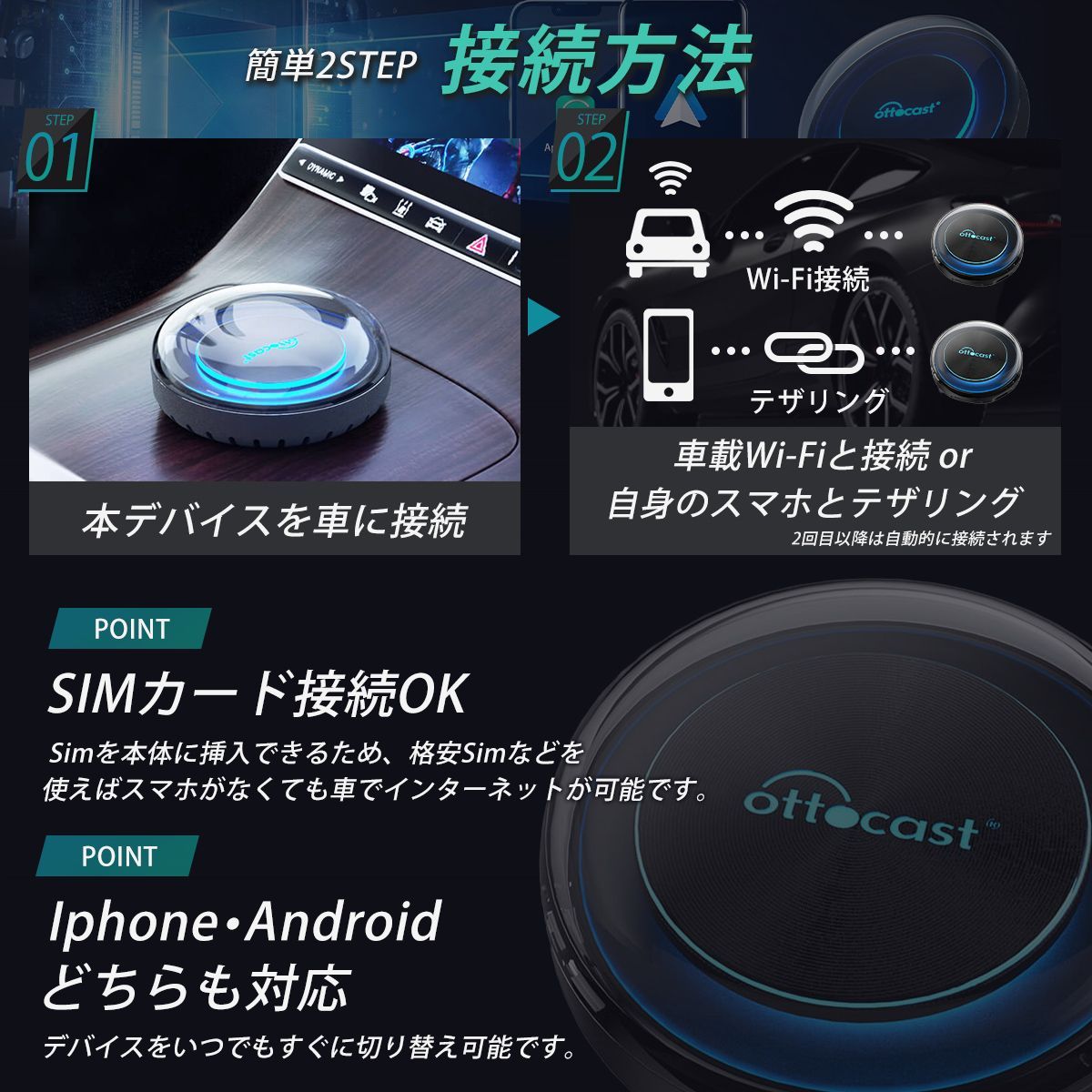 ottocast オットキャスト PCS40 PICASOU2 CarPlay AI Box 4G-LTE HDMI