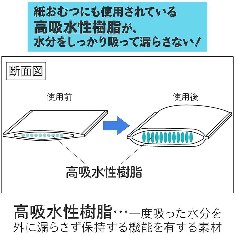7L 吸水