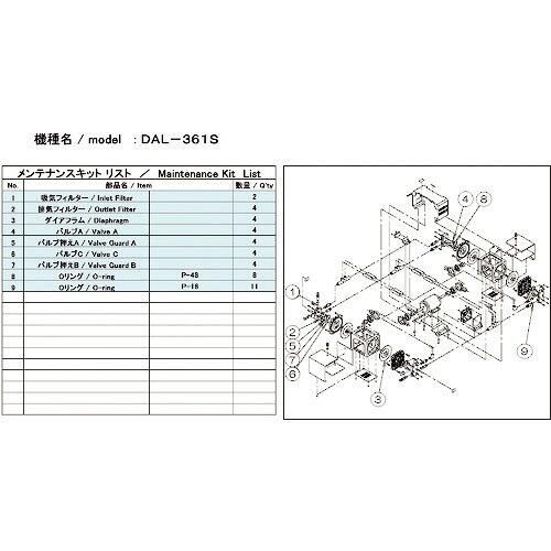 2営業日で発送 アルバック機工 Ulvac Kiko ULVAC DAL-361S用メンテナンスキット DAL361SMAINTENANCEKIT 8740