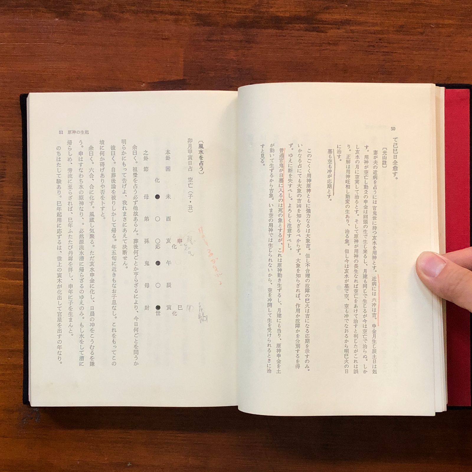 高い信頼 厚い信頼 断易十八問答秘解 五行易卜筮 正宗占験録 大熊光山 秘伝 佐藤六 その他