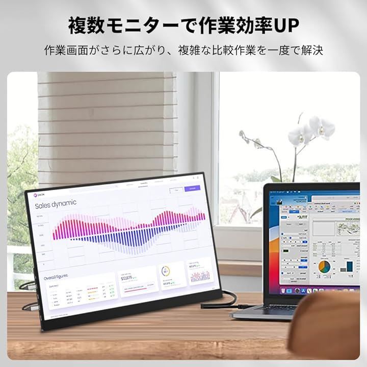 Cuview 互換品 モバイルモニター 有機el 90hz 2.8K 14インチ Cuview 互換品 モバイルモニター 有機el 90hz 2.8K 14インチ