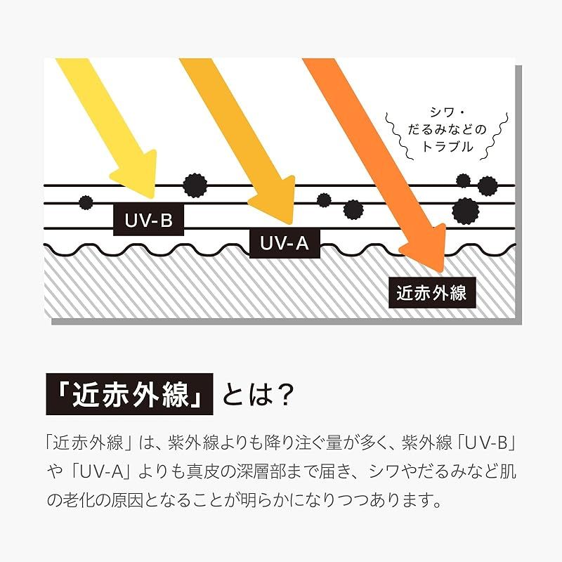 アデランス ビューステージ
