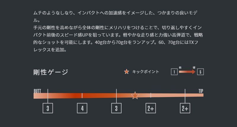 新品】ブリヂストン用互換 スリーブ付きシャフト グラファイトデザイン