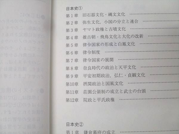 白井明編　代々木ゼミナールテキスト　 二次私大日本史　通年揃い2冊セット 代々木ゼミナール 白井明編 代々木ゼミナールテキスト 代ゼミ | 通年