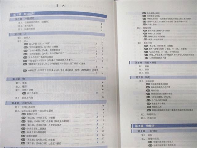 法律、社会 アガルート 2025 キックオフ司法試験予備試験 7科目 司法