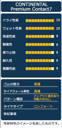 18インチ 4本セット