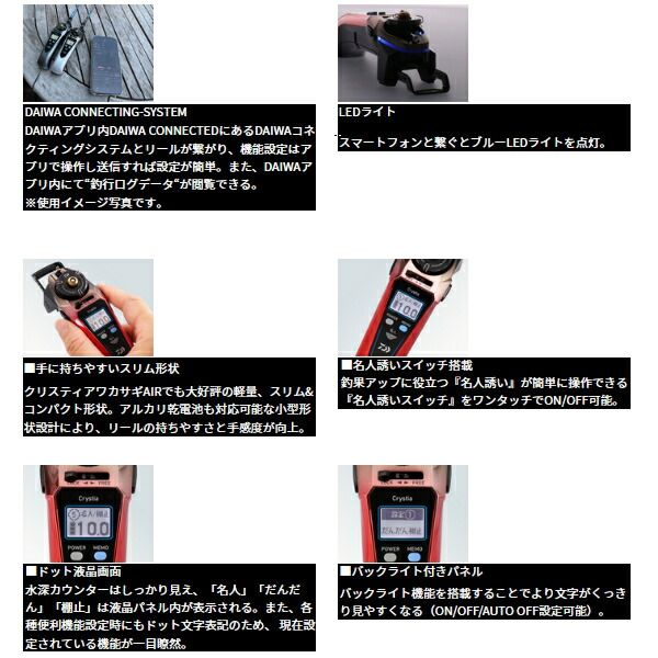 ≪ 25年 新商品 ≫ ダイワ クリスティア ワカサギ CRS-C メタルガンメタ レッド グラデーション