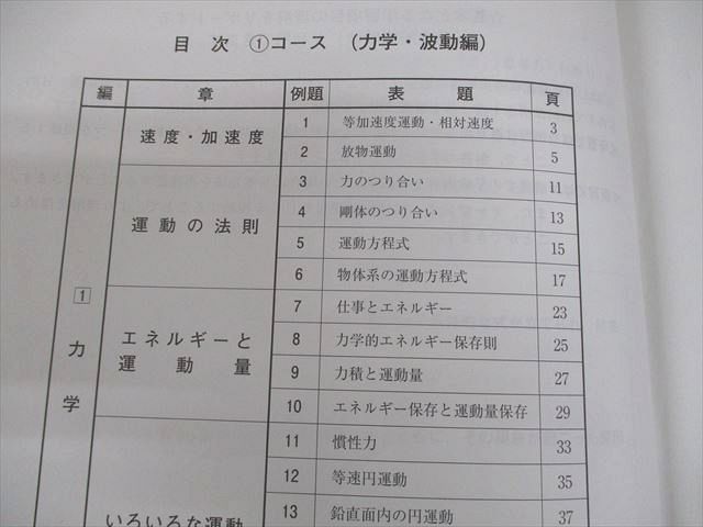 河合塾 トップレベル 東大・京大コース 物理テキスト通年セット 2022 計4冊 050M0D 21+DUYSsNzL._UF894,1000_QL80_.jpg