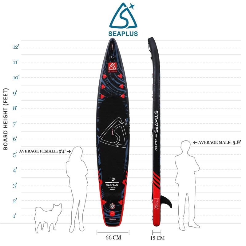 SEAPLUS 競技SUP スタンドアップパドルボード サップボード SEAPLUS 競技SUP スタンドアップパドルボード サップボード
