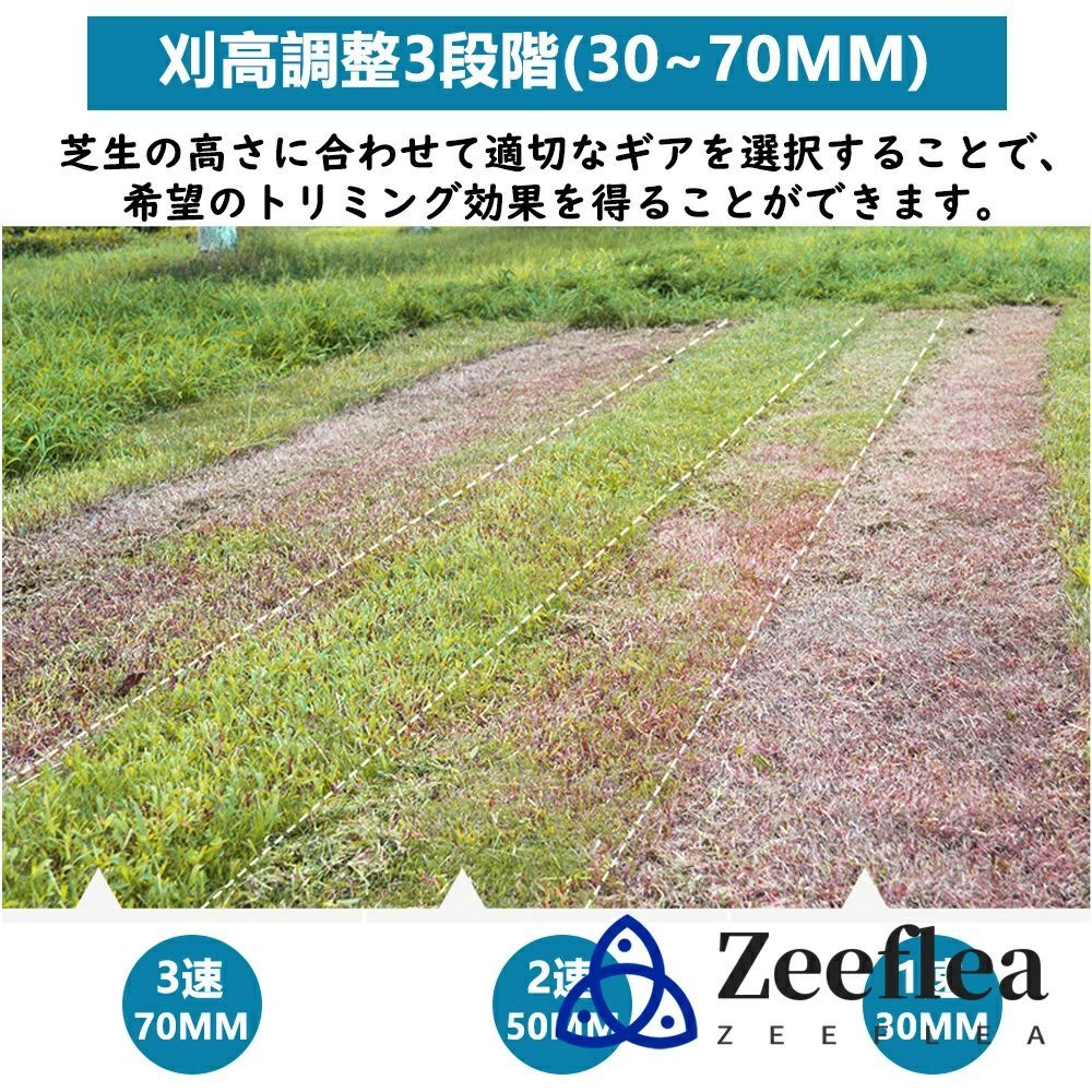 ブラシレスモーター