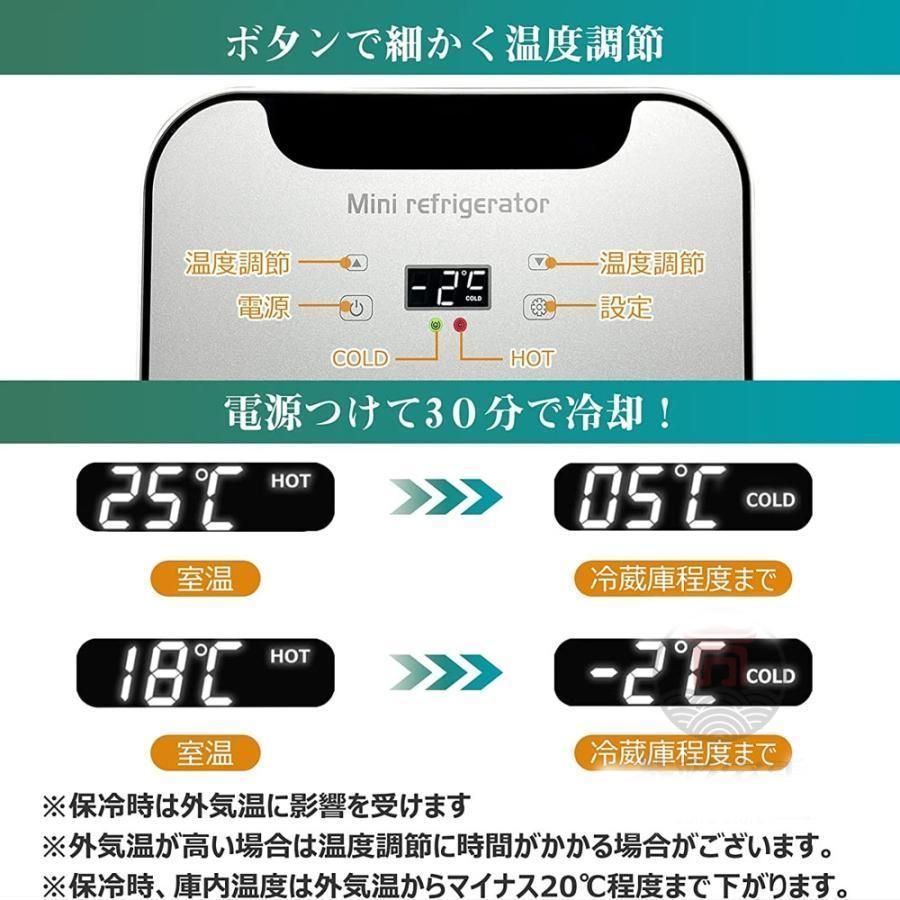 温度調節