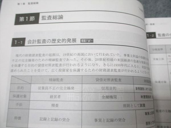 CPA会計学院 公認会計士講座 監査論 短答対策講義 松本レジュメ1〜3 2025年合格目標 状態良い 計3冊 043M4D CPA会計学院 公認会計士講座 監査論 短答対策講義 松本レジュメ1
