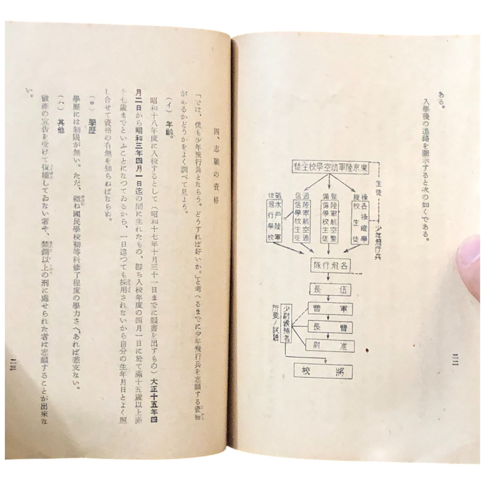 陸軍少年飛行兵志願の手引 陸軍航空本部 1942 ☆陸軍/少年兵/戦争史