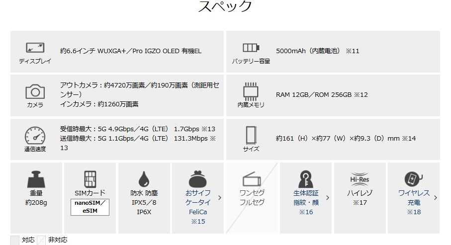 256GB |