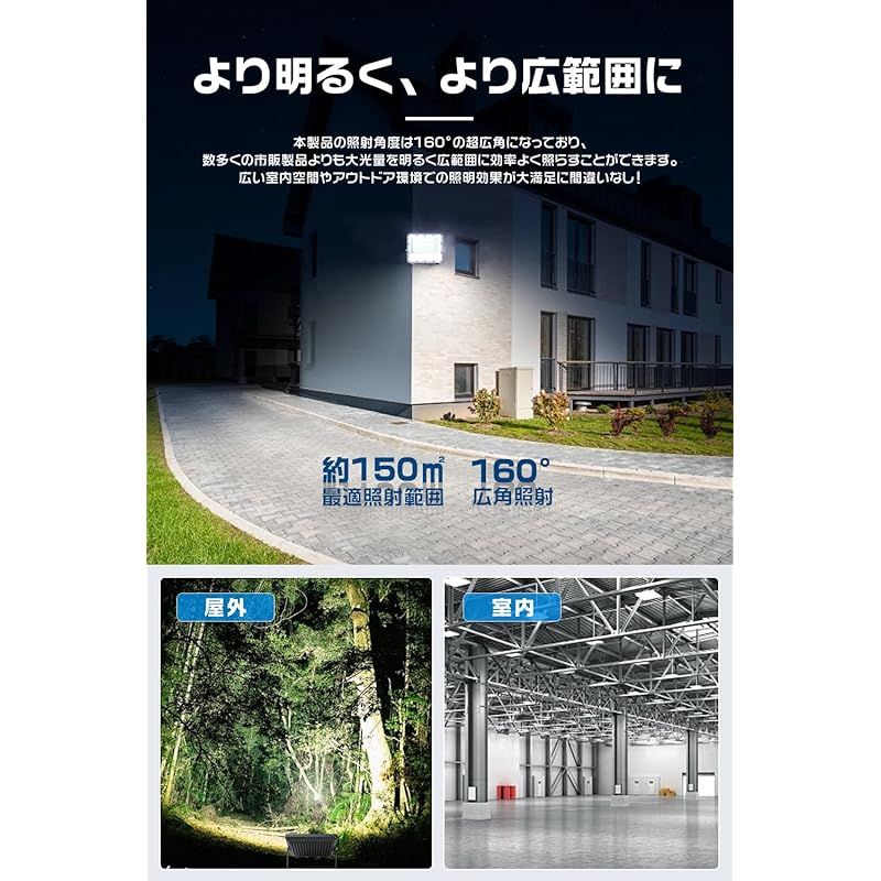 投光器 led