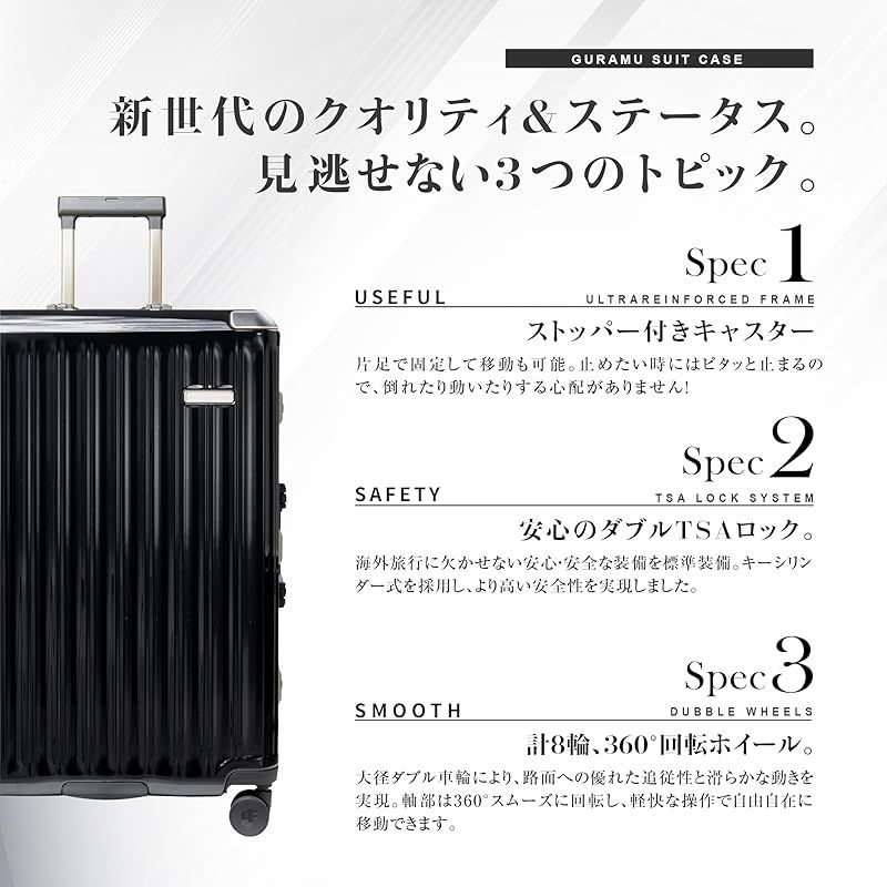 スーツケース