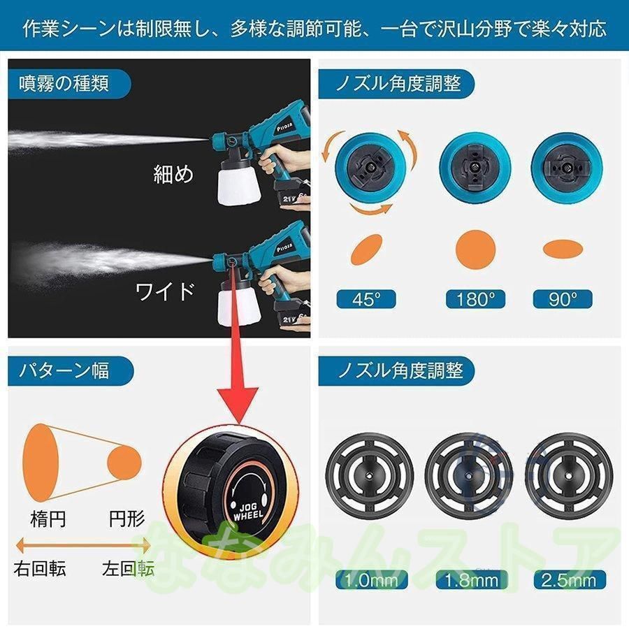 18ボルト