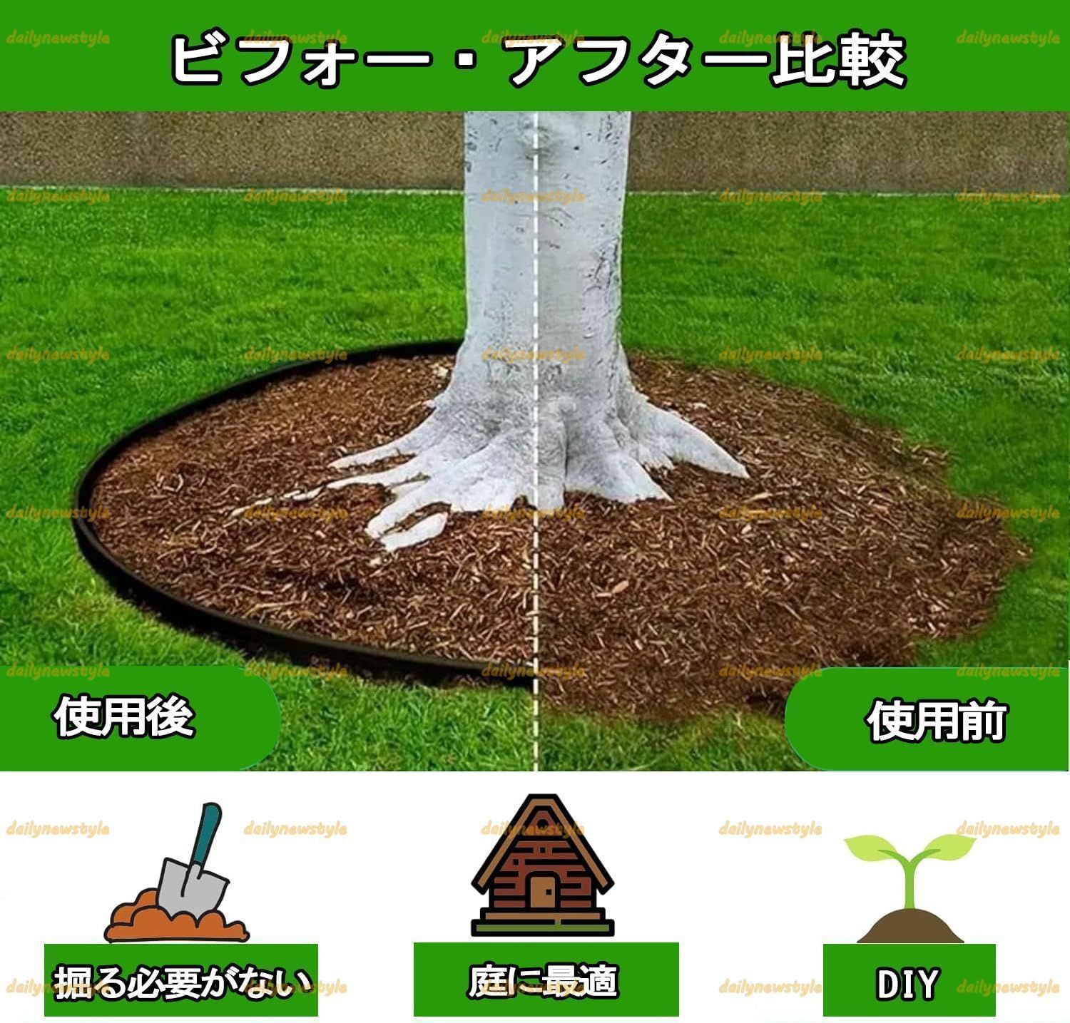 ☢
