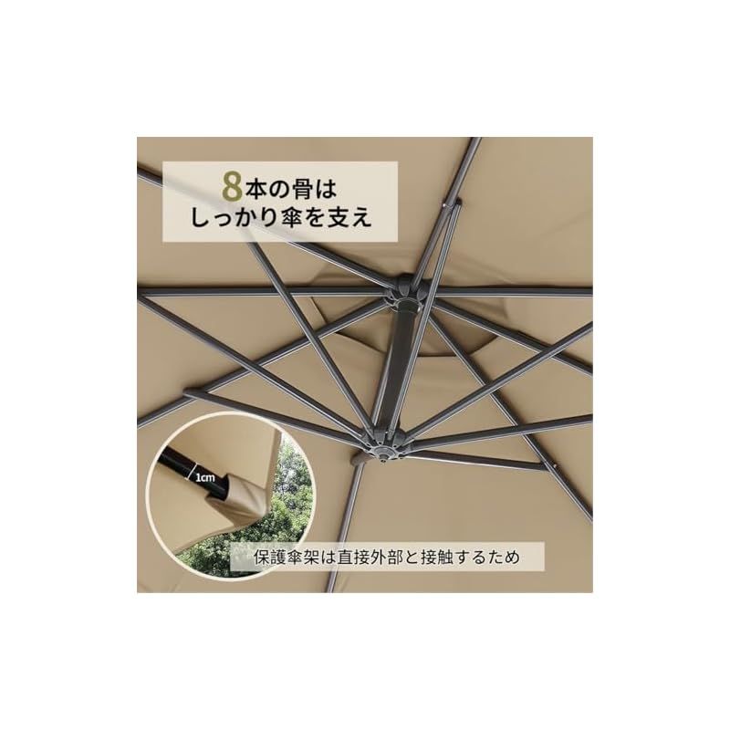 日傘