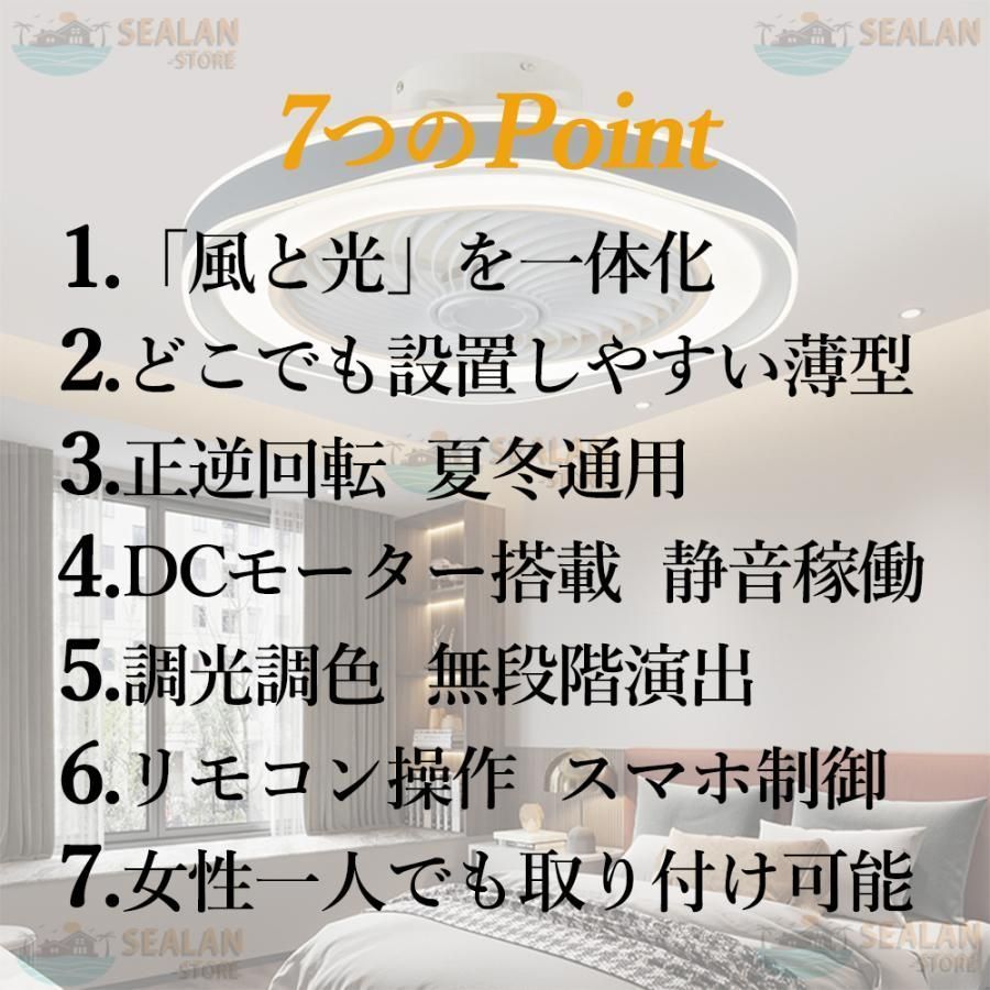 シーリングファンライト