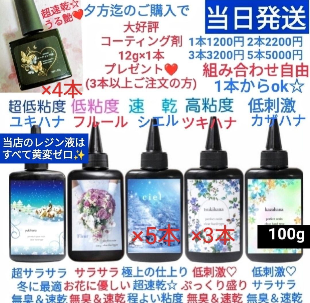 ＰＯＰリベット　　　　　ＳＳＤ４２ＳＳＢＳ　×１０００ ポップリベットファスナー オープンRV（オールステン）φ3.2、SSD42SSBS