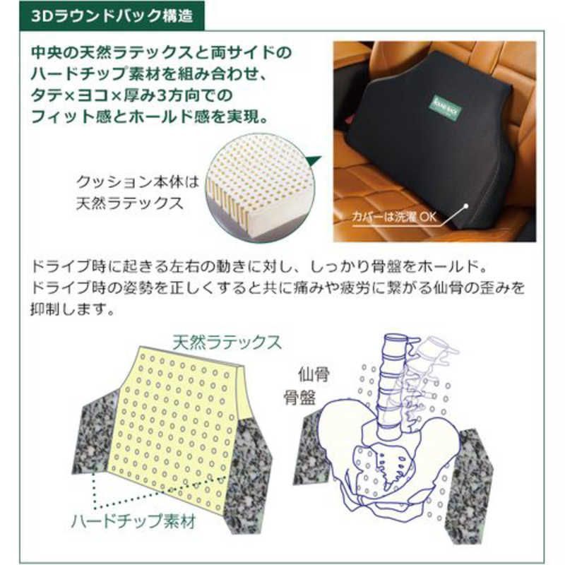 シートクッション ボディドクター