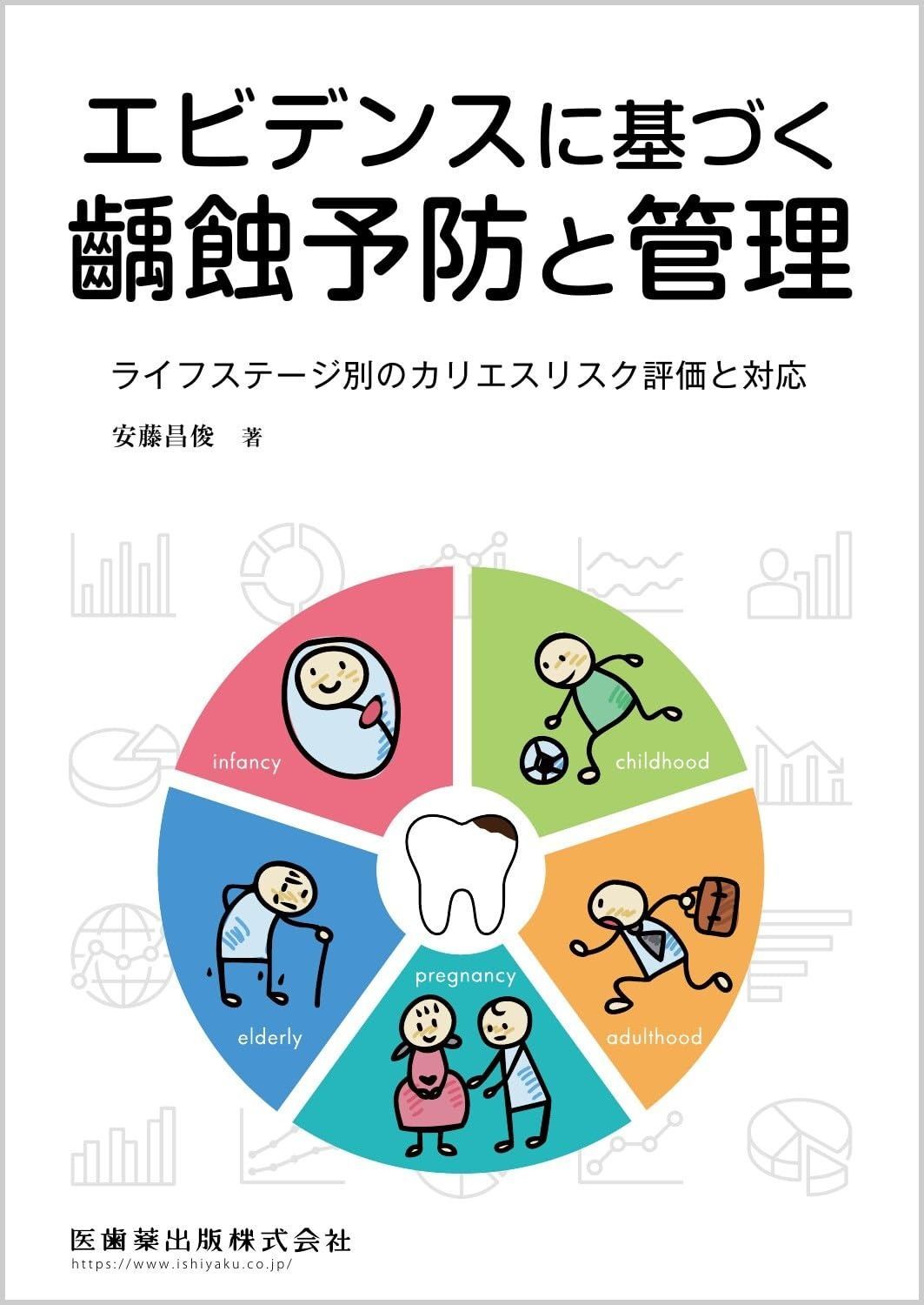 エビデンスに基づく齲蝕予防と管理 ライフステージ別のカリエスリスク評価と対応